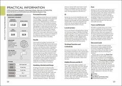 Mini Map and Guide Rome