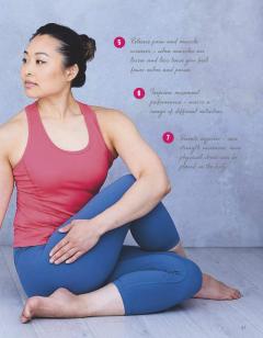 Yoga for Inflexible People