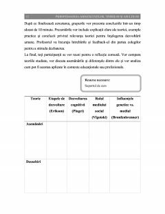 Psihopedagogia adolescentilor, tinerilor si adultilor