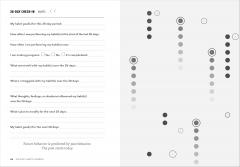 The Easy Habits Journal