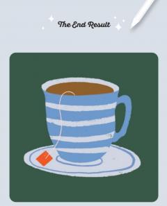 Get Started with Procreate