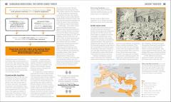 The Military History Book