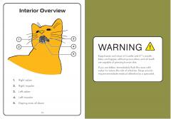 The Cat Operator's Manual