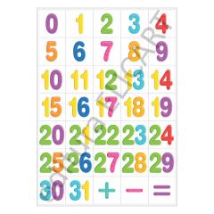 Set planse - Litere si cifre, clasa pregatitoare