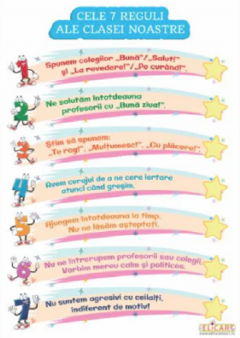 Set 4 Postere - Motivationale