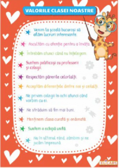 Set 4 Postere - Motivationale