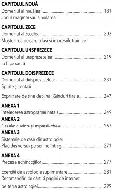 O harta pentru sufletul tau