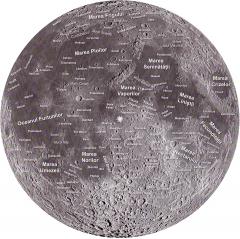 Roata lunii 2023-2050