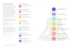 Practical Chakras