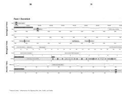 Contemporaneity in Embodied Data Practices