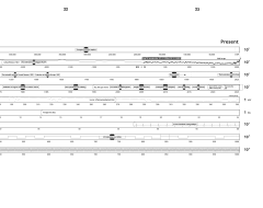 Contemporaneity in Embodied Data Practices