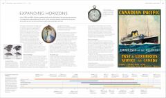 Exploration Map by Map