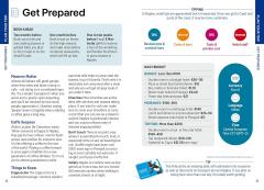 Pocket Naples & The Amalfi Coast