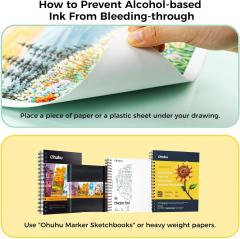 Set 48 Markere - Ohuhu Art Marker - Brush & Chisel