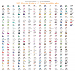 Set 320 markere - Ohuhu Honolulu - Dual Tips, Multicolor (Brush & Fine)