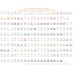 Set 216 carioci - Baza Alcool