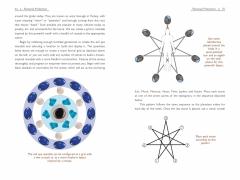 Crystals for Psychic Self-Defense