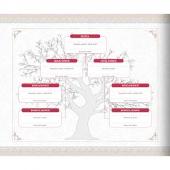 Bunico, povesteste-mi