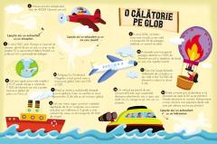 100 de curiozitati despre mijloacele de transport