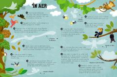 100 de curiozitati despre natura