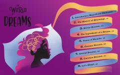 The World of Dreams