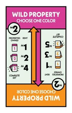 Carti de joc - Monopoly Deal (EN)