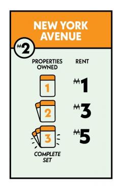 Carti de joc - Monopoly Deal (EN)