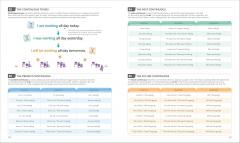 English for Everyone Course Book Level 3 Intermediate: A Complete Self-Study Programme