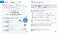 English for Everyone