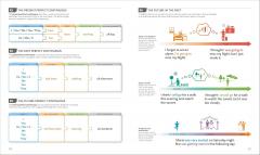 English for Everyone