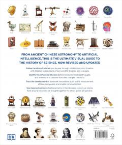 Science Year by Year