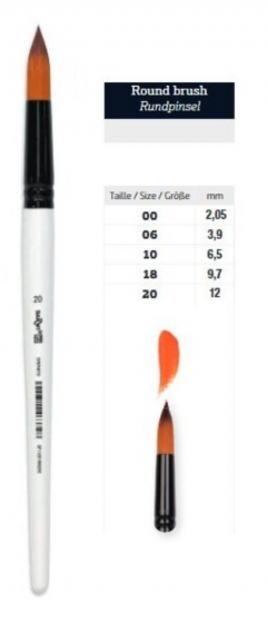 Pensula sintetica rotunda pentru culori acrilice - 4 mm