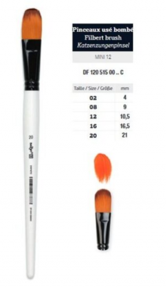 Pensula sintetica limba de pisica pentru culori acrilice - 10.5 mm