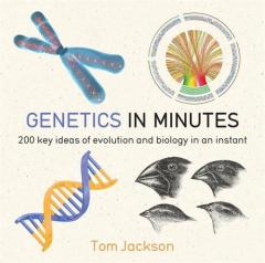 Genetics in Minutes 