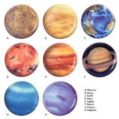Set 8 farfurii - Planets