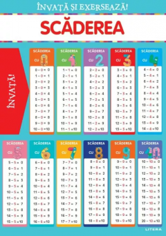 Invata si exerseaza! Scaderea + exercitii (planse educationale)