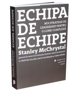 Echipa de echipe