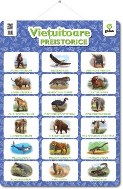 Poster - Vietuitoare preistorice