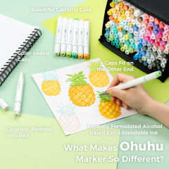 Set 120 markere - Ohuhu Honolulu B - Brush & Fine