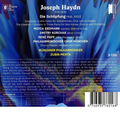 Die Schopfung