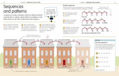 How to be Good at Maths