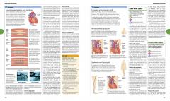 BMA Complete Home Medical Guide