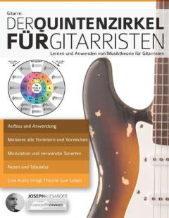 Coperta cărții Gitarre: Der Quintenzirkel für Gitarristen