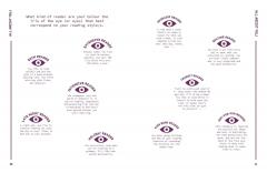 A Reading Journal: Too Much Plot