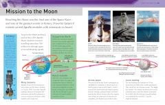 The Kingfisher Space Encyclopedia