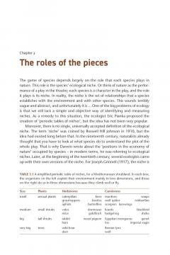 The Game of Species