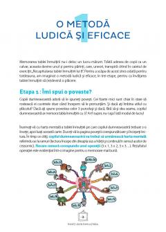 Invat usor inmultirea - harti mentale