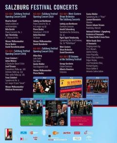 Salzburg Festival Concerts (Blu-ray)