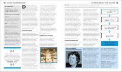 The Anthropology Book