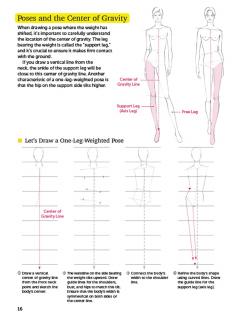 Fashion Illustration Techniques